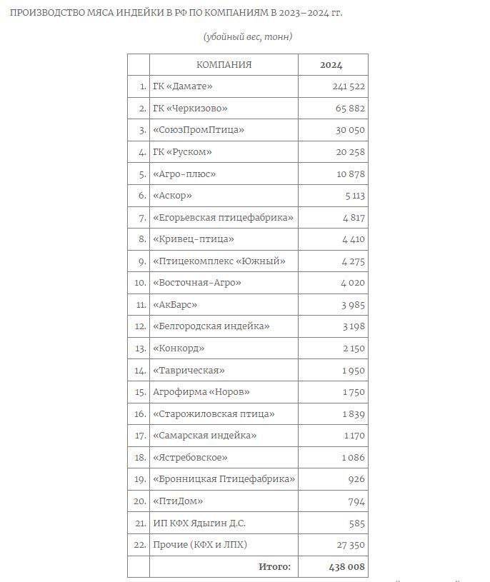 indeyki rating